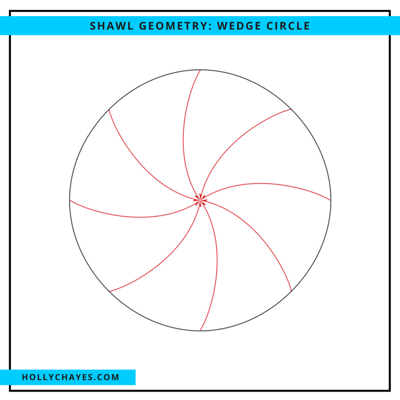 Holly Chayes » Shawl Geometry Wedge Circles